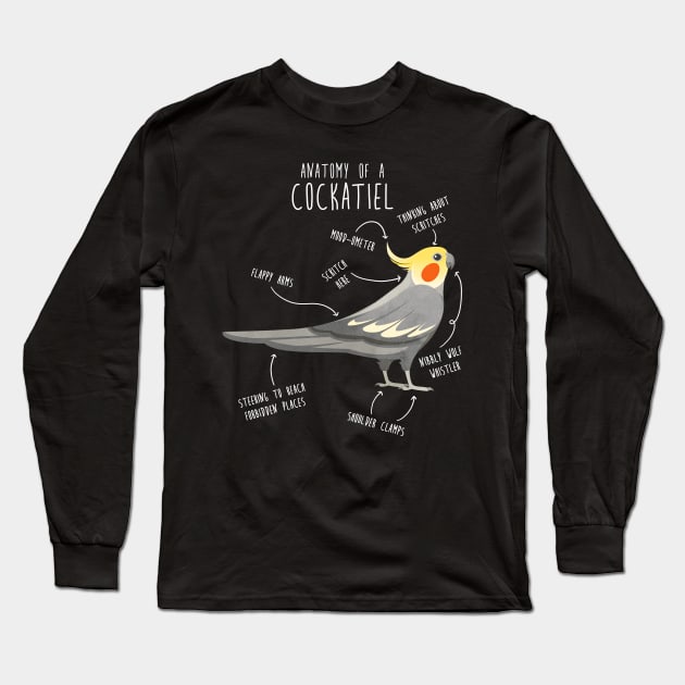 Cockatiel Anatomy Long Sleeve T-Shirt by Psitta